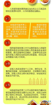 一圖讀懂《網(wǎng)絡(luò)餐飲服務(wù)食品安全監(jiān)督管理辦法》 規(guī)范餐飲管理，守護舌尖安全